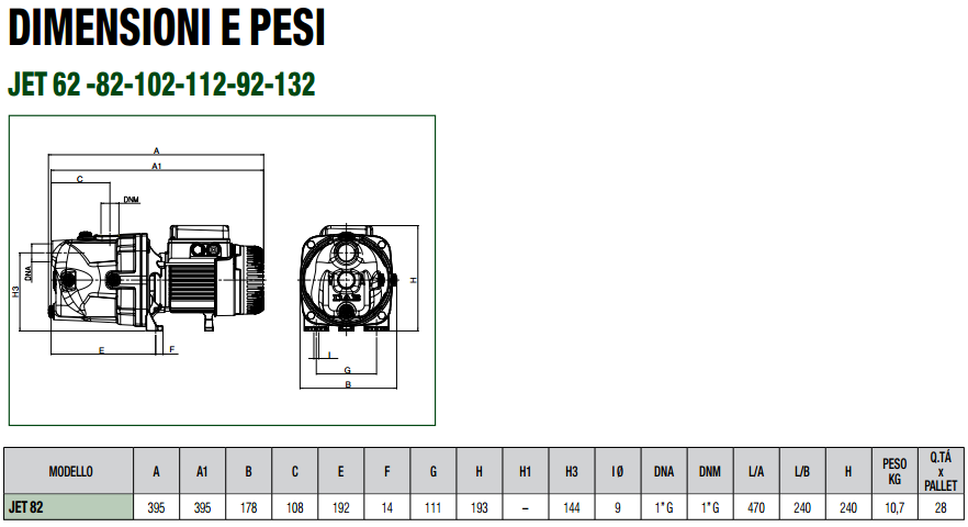 Dab jet 82 peso e dimensioni